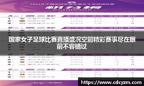 国家女子足球比赛直播盛况空前精彩赛事尽在眼前不容错过